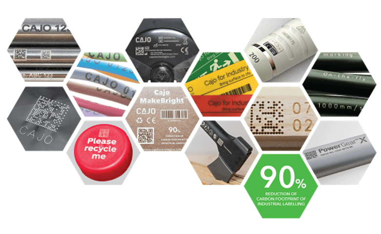 Environmentally friendly product labeling with Cajo